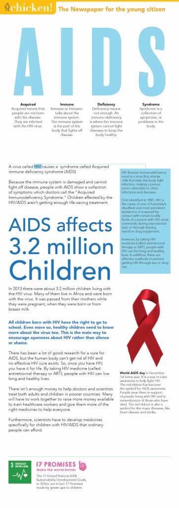 AIDS poster