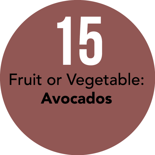 15 Fruit or Vegetable: Avocados