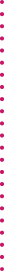 GraphicLine